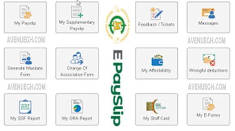 GOGPayslip Your E Payslip Login .